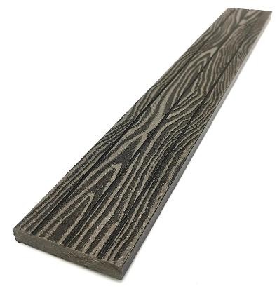 Торцевая декоративная планка NanoWood Венге купить в Успенском